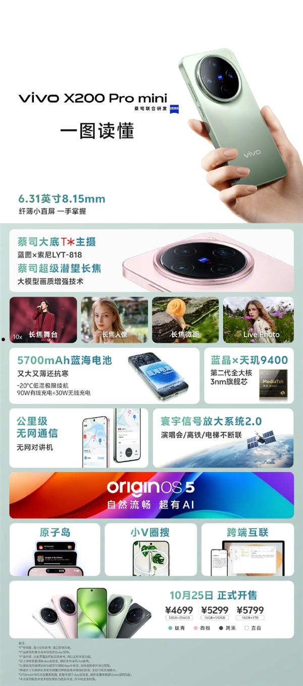 4699元起！vivo X200 Pro mini一图看懂：首款安卓顶配小屏旗舰  第2张