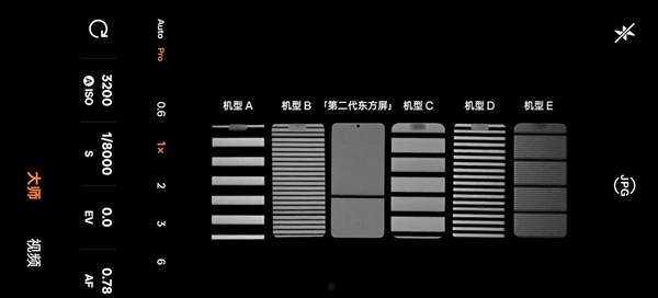 全球首款A++2K屏！一加13和友商旗舰护眼对比：高下立判