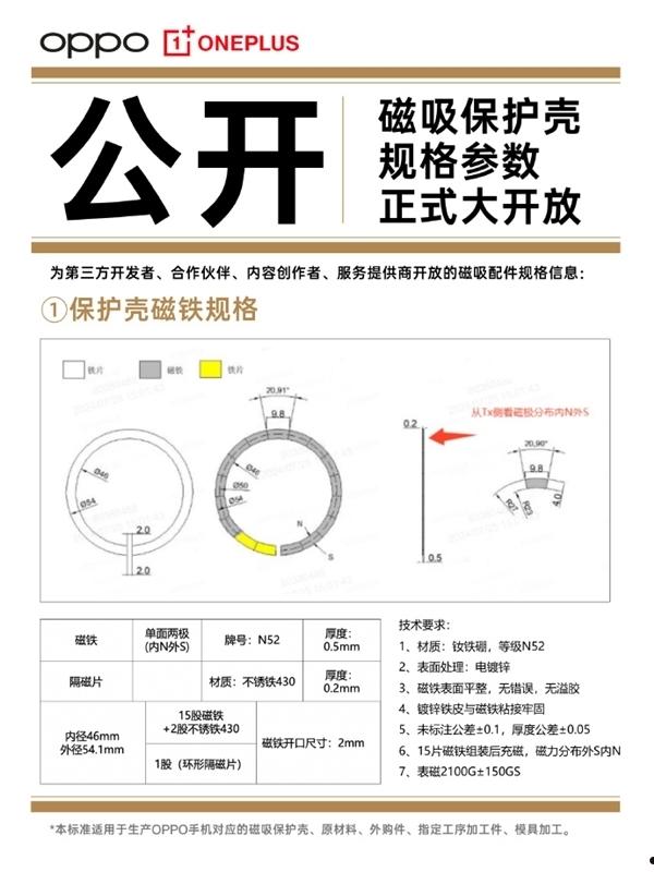 OPPO磁吸生态配件公布：涵盖手机壳、小涡轮、充电宝等产品  第5张