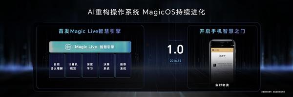 荣耀MagicOS 8.0升级率达95%：创历史新高  第4张