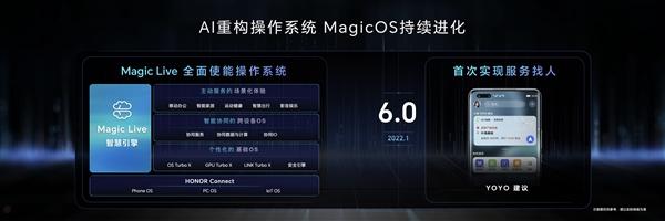 荣耀MagicOS 8.0升级率达95%：创历史新高  第5张