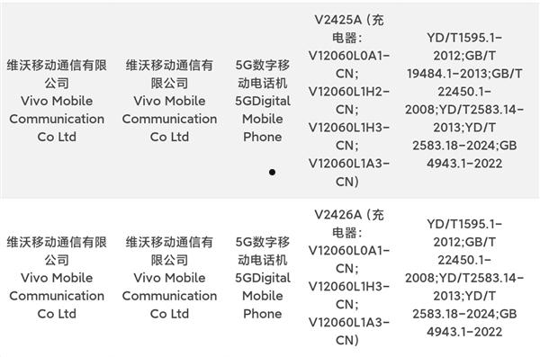 iQOO Neo10系列入网：横跨骁龙8 Gen3/天玑9400双平台  第1张