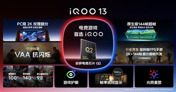 iQOO 13全球首发自研电竞芯片Q2：PC级2K纹理超分 第3张