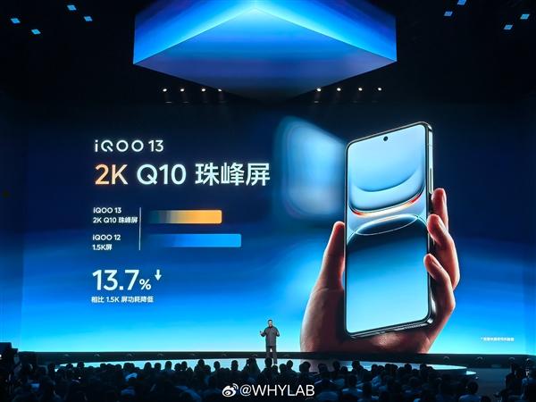 首发京东方2K Q10珠峰屏！iQOO 13正式发布：售价3999元起  第3张