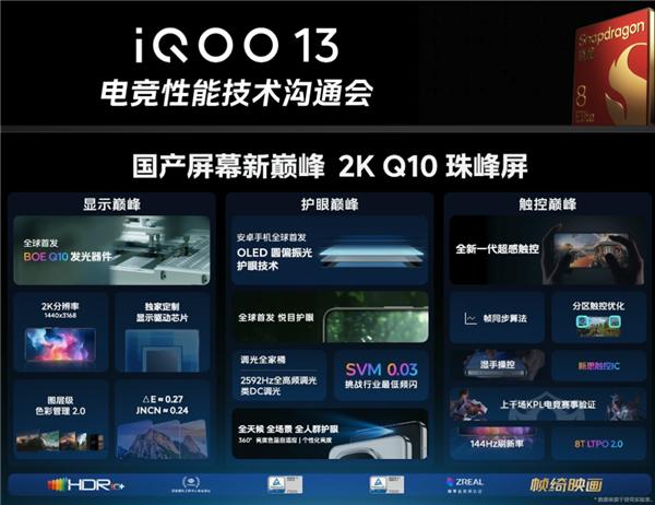 起售价不变 iQOO把标准版升级成了Pro  第5张