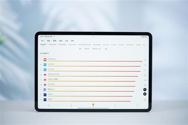 新一代影音娱乐神器！小米平板7 Pro图赏  第7张