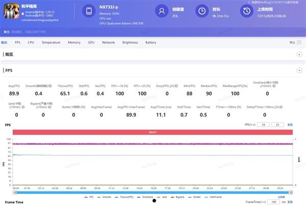 努比亚Z70 Ultra上手：唯一一款1.5K真全面屏影像旗舰  第32张