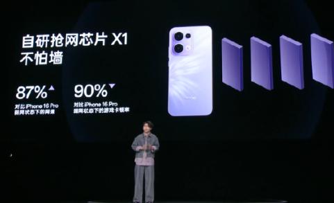 OPPO Reno13系列首发抢网芯片X1：网速比iPhone 16 Pro快87%  第2张