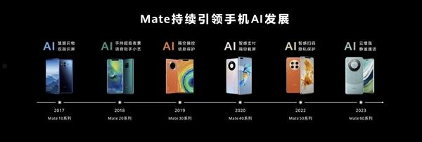 史上最智慧Mate！华为Mate70首发九大AI神技：隔空传送、时空穿越全都有  第3张