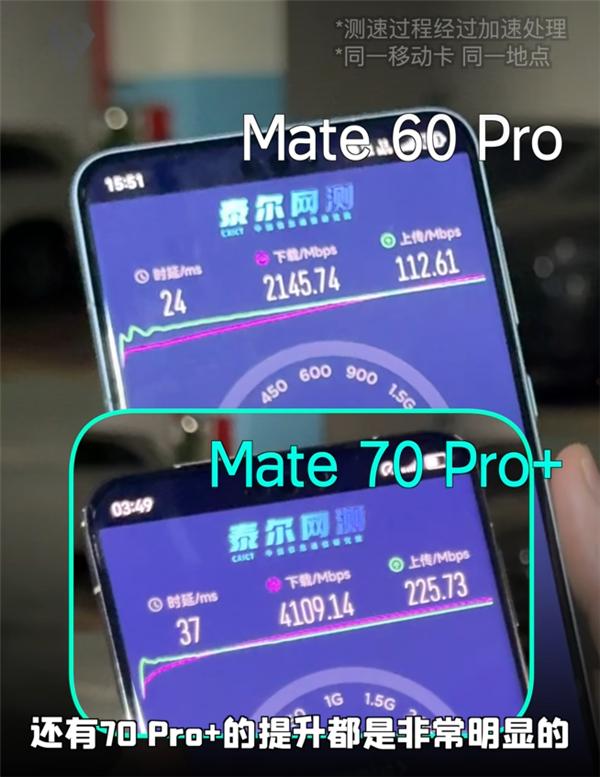 比5.5G还快！华为Mate 70 Pro+网速实测：比Mate 60 Pro快一倍  第1张