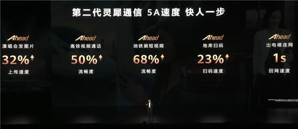 Mate 70系列终于来了！华为 还是那个华为  第5张