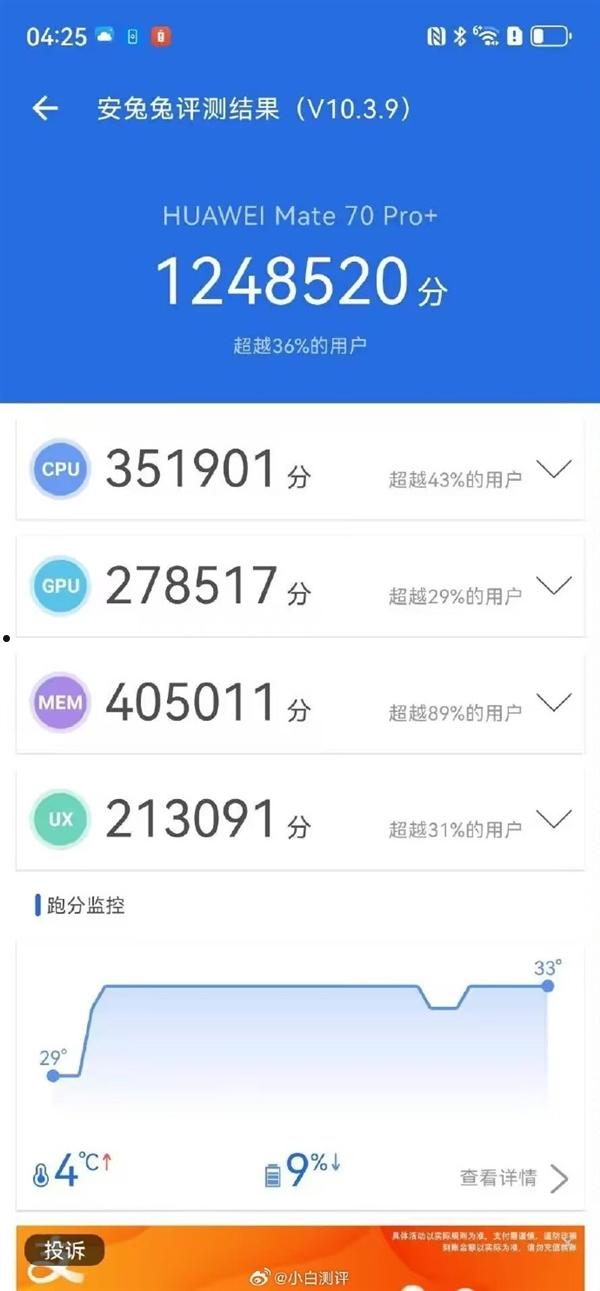 新一代麒麟到底啥水平！华为Mate 70系列麒麟9020处理器跑分揭秘：敢拼才会有奇迹  第6张