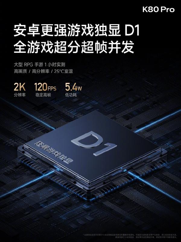 最强骁龙8至尊版双芯旗舰！REDMI K80 Pro前台性能暴增43%  第3张