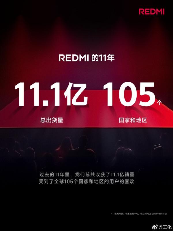 REDMI总经理自曝曾是“米黑”  第2张