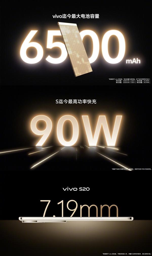 完秒iPhone！vivo S20配6500mAh半固态电池：-20°C正常用  第3张