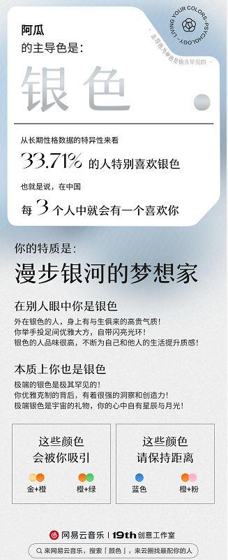 网易云性格主导色怎么测试 网易云性格主导色测试入口【详解】  第6张