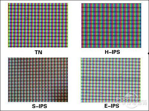 IPS屏幕？IPS屏幕是什么意思  第4张