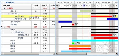 甘特图  第3张