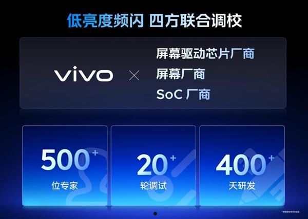 价格最低的骁龙8 Gen3手机 iQOO Neo10发布：2299元起  第4张