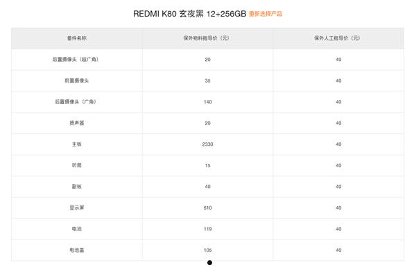 REDMI K80维修备件价格出炉：2K屏610元、电池119元  第3张