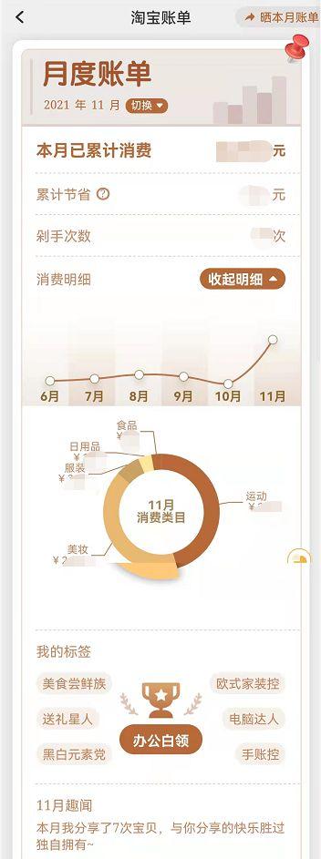 淘宝月度账单怎么分享给好友 淘宝月度账单分享给好友方法【步骤】  第4张