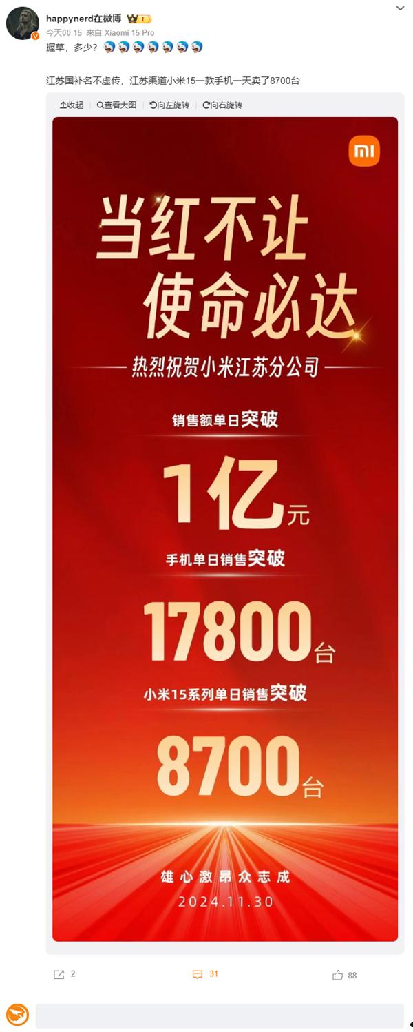 单日销售8700台！江苏数码补贴小米15卖爆：到手3824元起  第5张