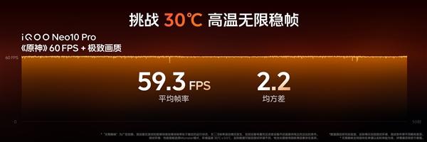 最便宜的天玑9400手机是什么？iQOO Neo10 Pro仅需3199元起  第4张