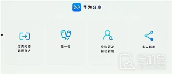 华为纯血鸿蒙“碰一碰”组队是什么  第3张