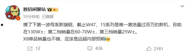 4499元起涨价也好卖！曝小米15系列激活量超130万：唯一破百万的新旗舰