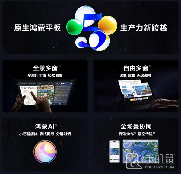 华为MatePad Pro 13价格介绍，华为MatePad 13系列价格一览  第3张