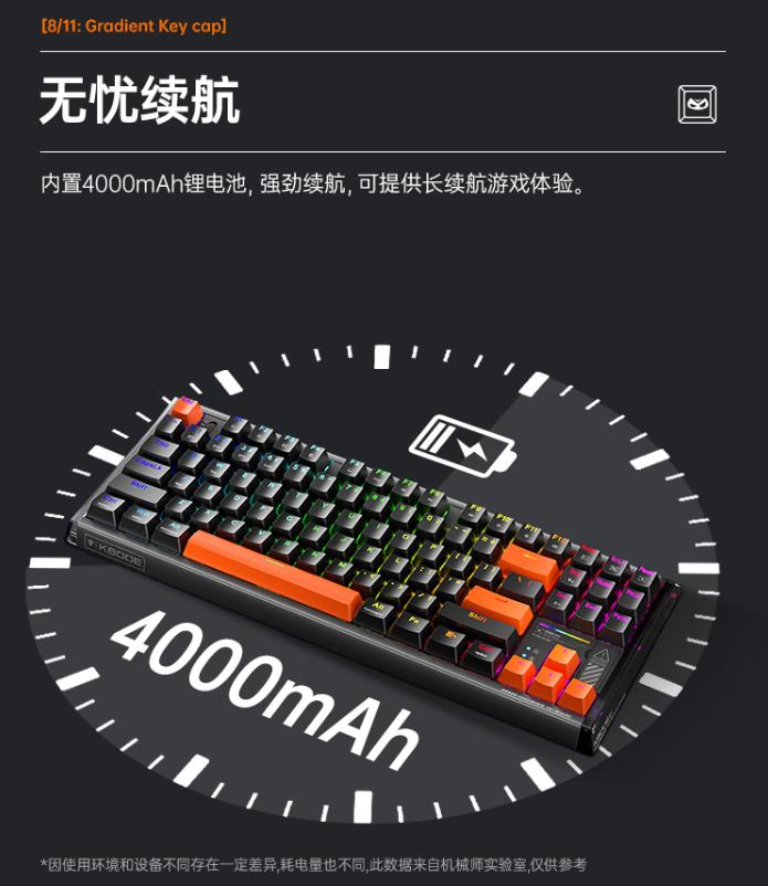 机械师 K600E 铝合金机械键盘上市：三模连接、Gasket 结构，首发 299 元  第7张