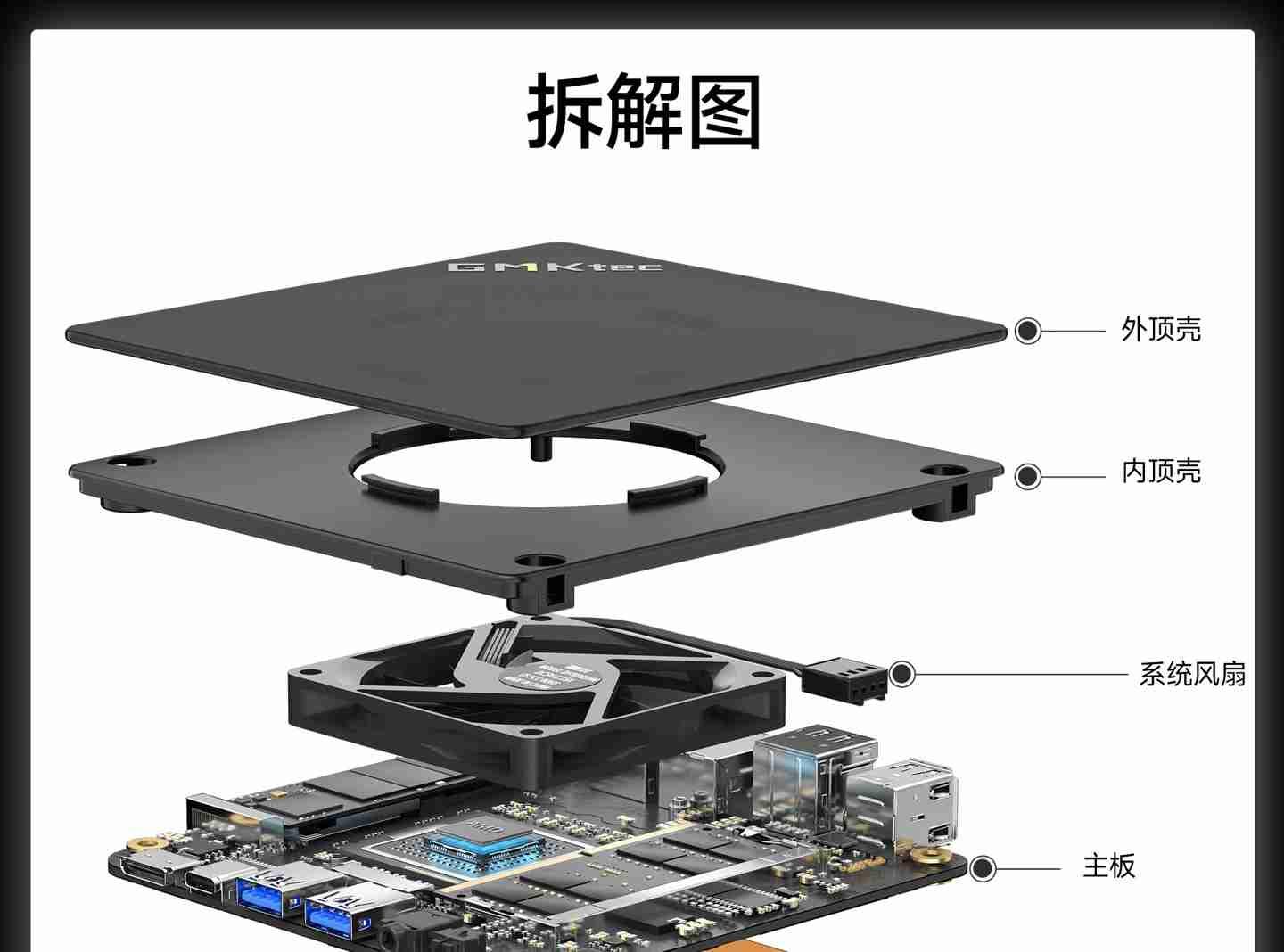 极摩客 K11 迷你主机首销：R9-8945HS、双 2.5G 网口，2699 元起  第3张