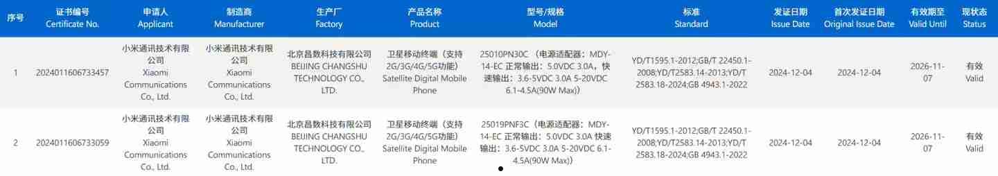 消息称某骁龙 8 至尊版“超大杯”手机电池典型值容量 6000mAh，预计为小米 15 Ultra  第3张