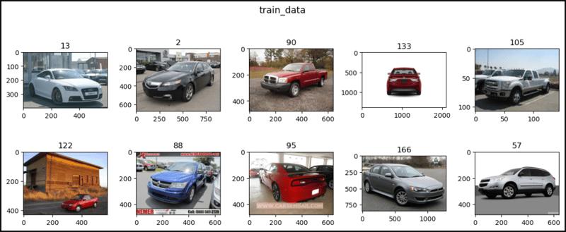 PyTorch 中的斯坦福汽车