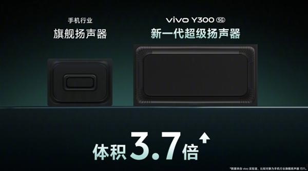 vivo Y300搭载vivo史上最强扬声器：至高600%大音量  第2张