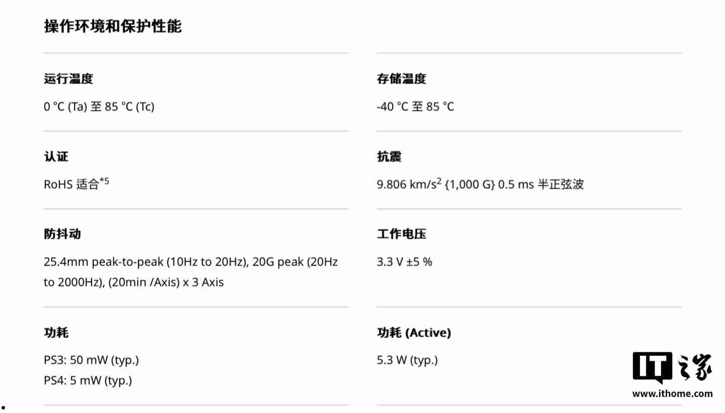 铠侠发布 PCIe 5.0 SSD 固态硬盘 Exceria Plus G4，读取最高 10,000MB/s  第5张