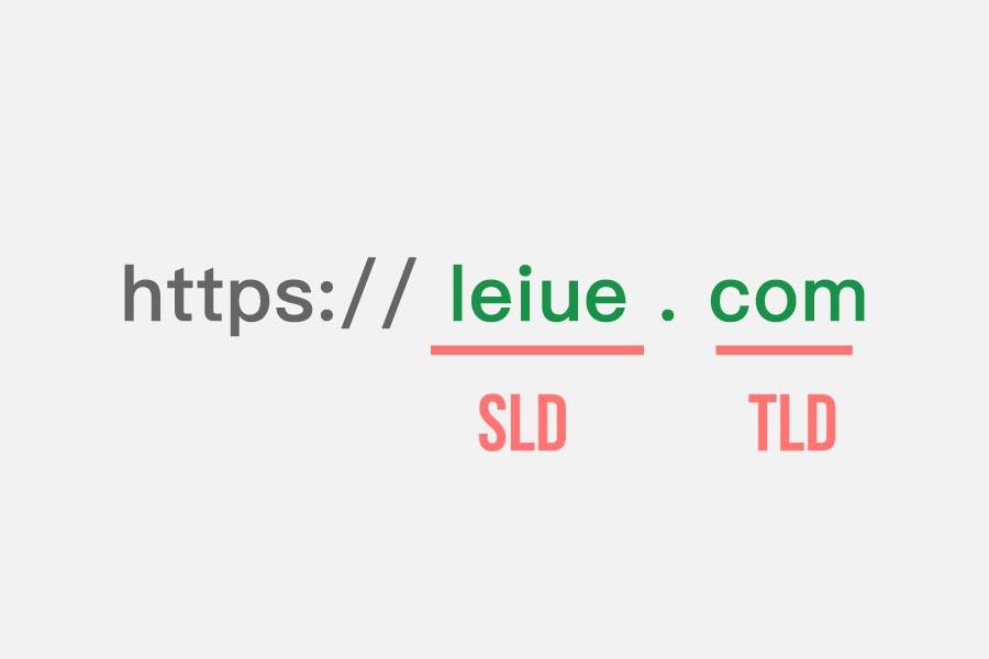 二级域名是什么意思 